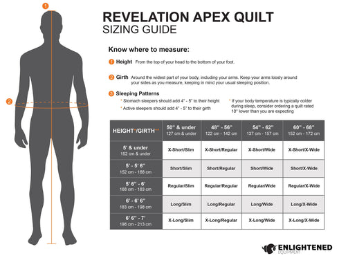 ENLIGHTENED EQUIPMENT Revelation APEX Sleeping Quilt